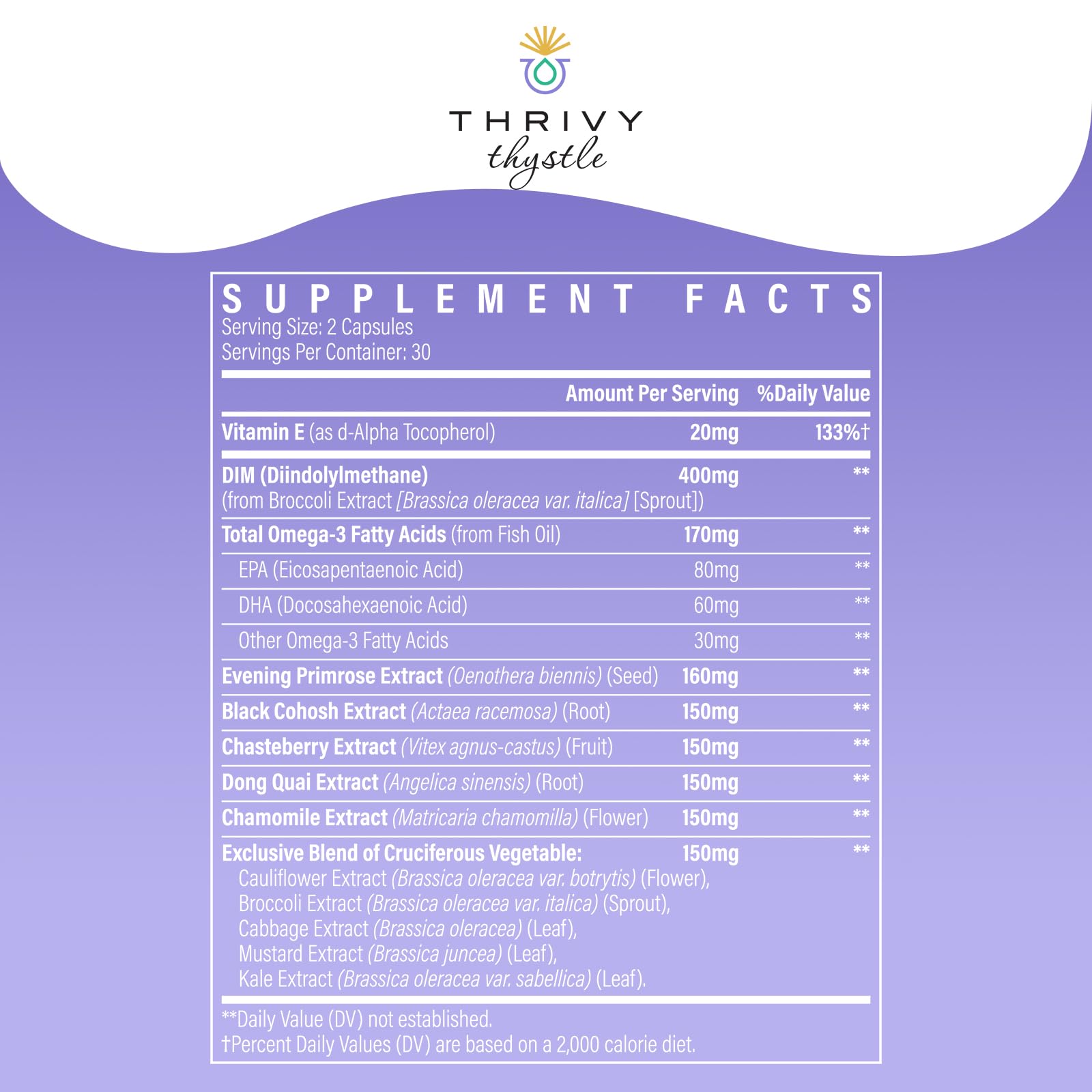 Photo inspiration: Visual Reference: Liposomal Dim Supplement 1500 Mg Women Dim Supplement