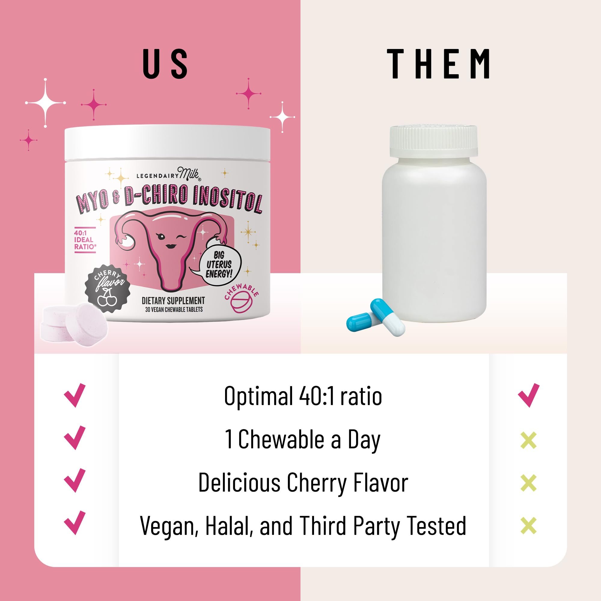 Legendairy Milk Pure Inositol Supplement - Myo Inositol and D-Chiro ...